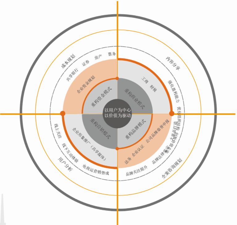 1591239174127219.png 微信截图_20200604105150.png