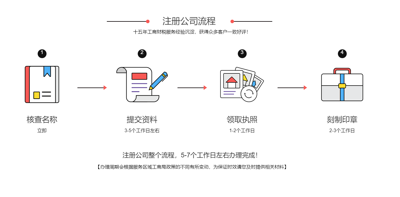 1608015667141049.png QQ浏览器截图20201215150055.png