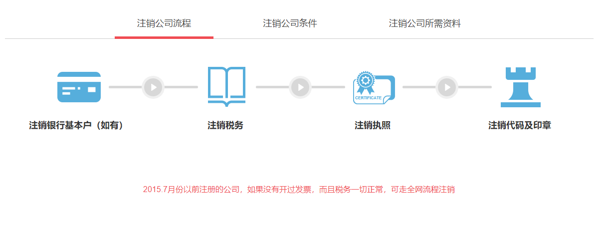 1608016873480895.png QQ浏览器截图20201215151948.png