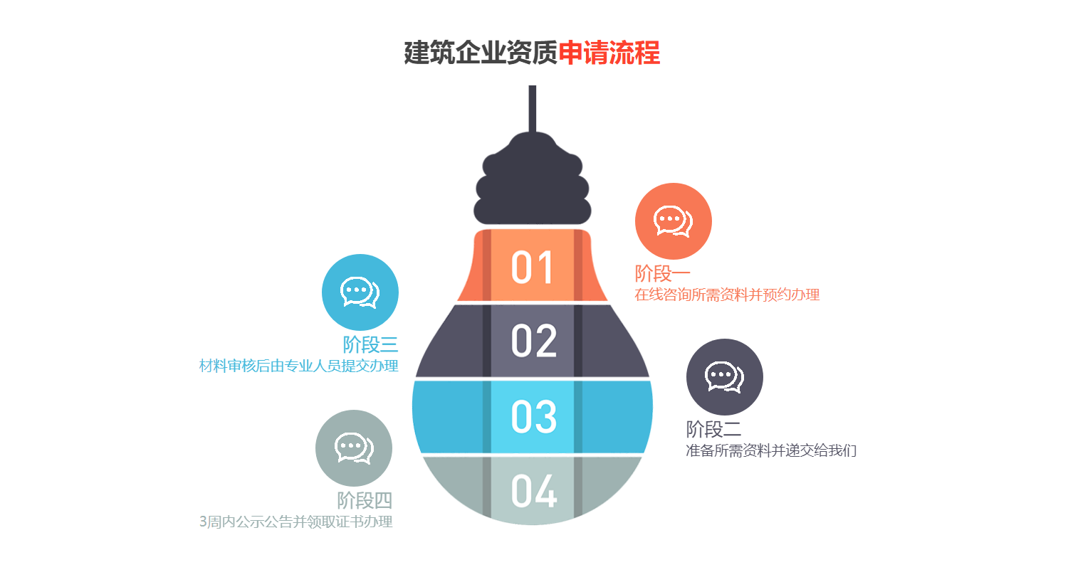 1608195262772365.png QQ浏览器截图20201217165400.png